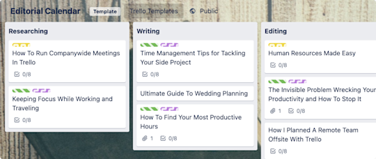Using editorial calendar